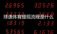 球速体育提现流程是什么？详细步骤与到账时间解析