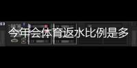 今年会体育返水比例是多少？最新返水率、计算方法与领取攻略
