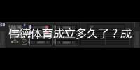 伟德体育成立多久了？成立时间、发展历程与重要里程碑一文看懂