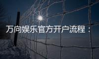 万向娱乐官方开户流程：3分钟快速注册及首存优惠详解