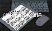 BBIN体育返点比例是多少？最新返点规则、计算方法与实战举例
