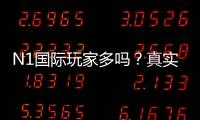 N1国际玩家多吗？真实玩家分布、活跃度与安全性全解析