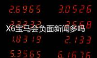 X6宝马会负面新闻多吗？深度解析其真实口碑与玩家体验