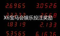 X6宝马会娱乐投注奖励丰厚吗？深度解析高额返利与独家优惠活动